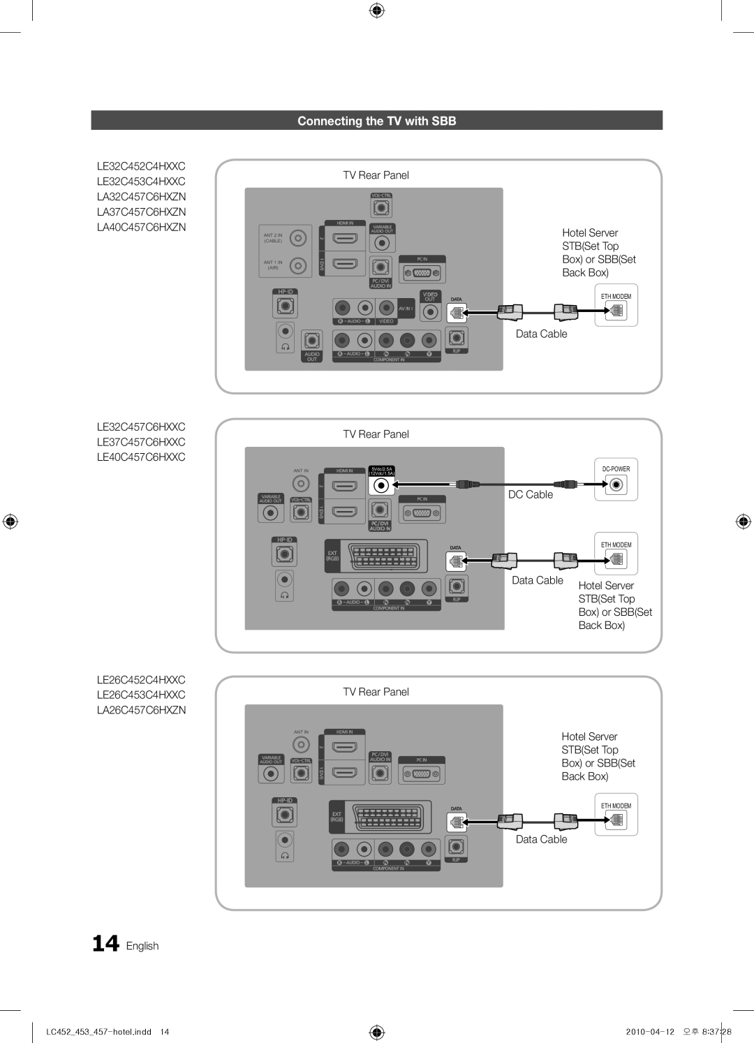 Samsung 457, 453, 452 installation manual Connecting the TV with SBB 