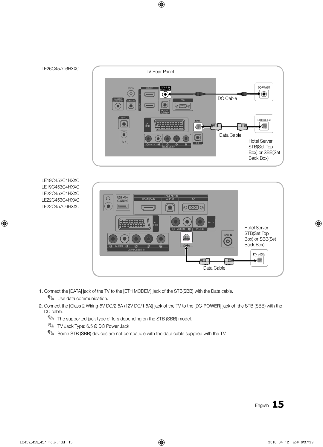 Samsung 453, 452, 457 installation manual TV Rear Panel 