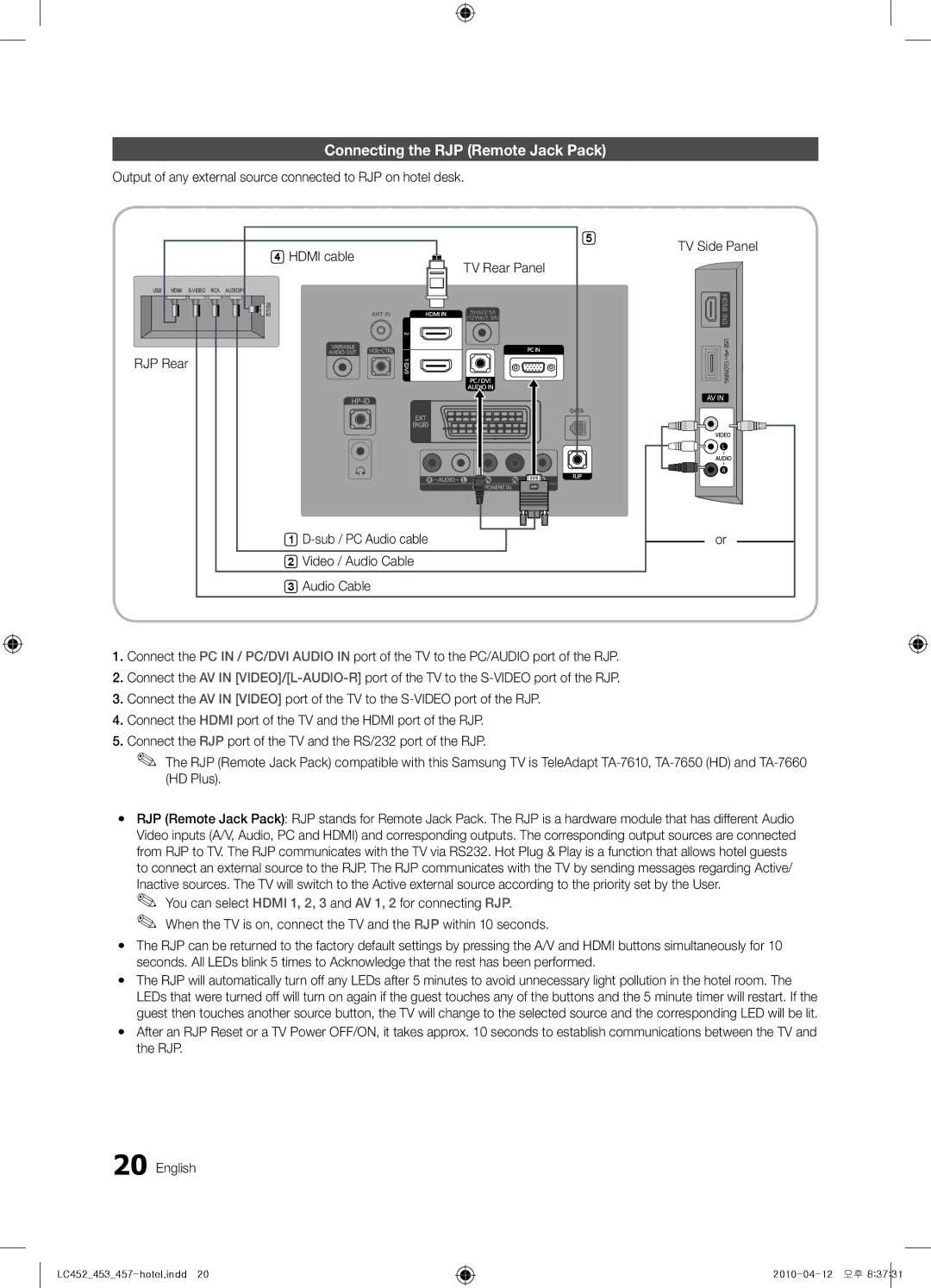 Samsung 457, 453, 452 installation manual Connecting the RJP Remote Jack Pack, TV Side Panel, HD Plus 