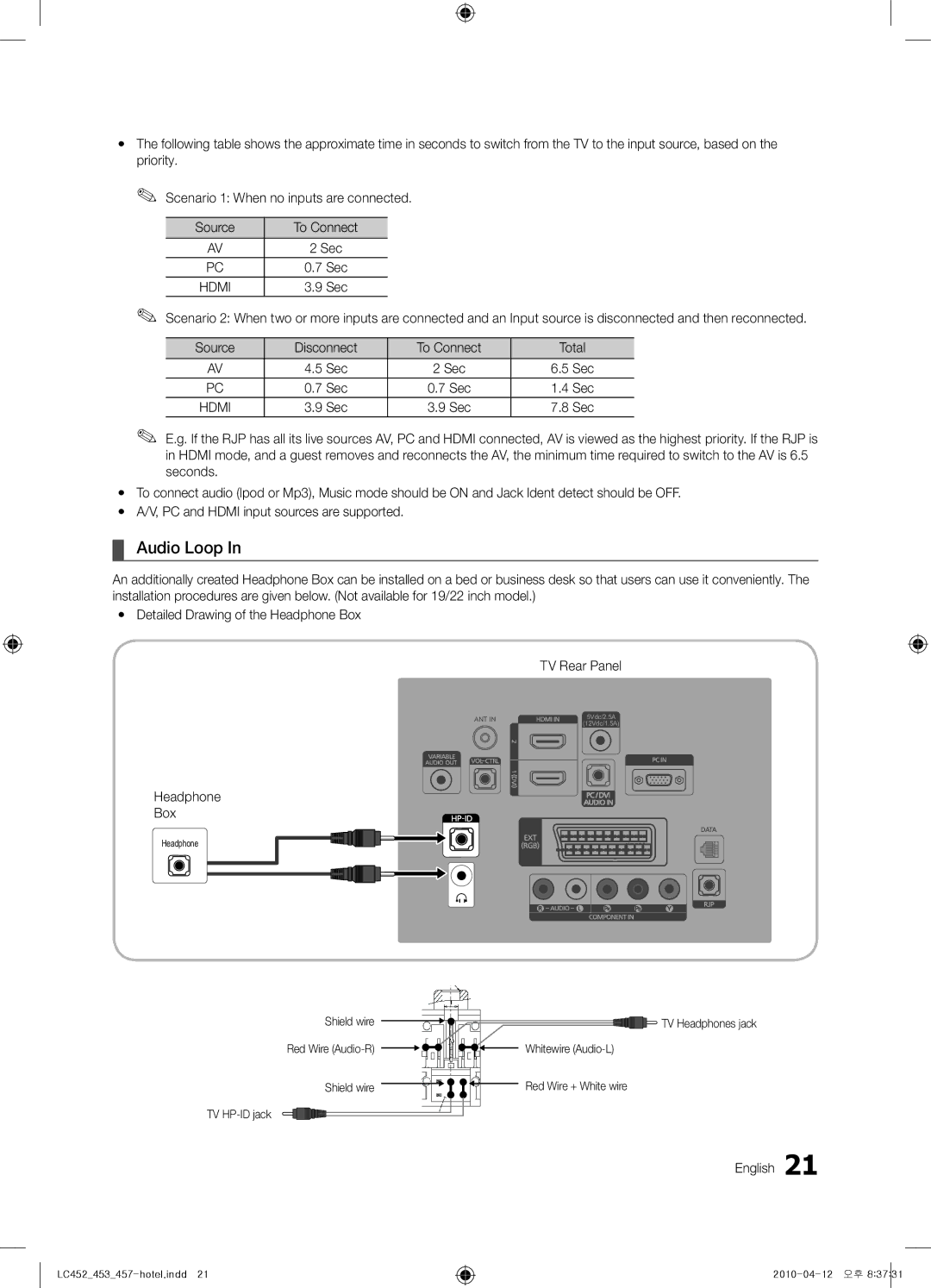 Samsung 453, 452, 457 installation manual Audio Loop, Headphone Box 