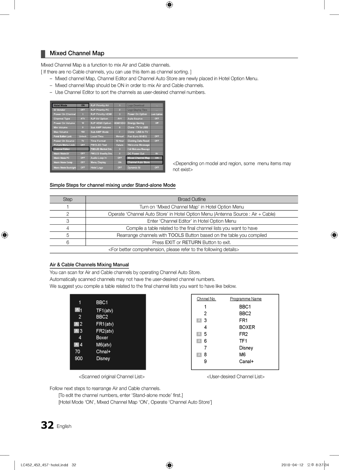 Samsung 457, 453, 452 installation manual Mixed Channel Map, Air & Cable Channels Mixing Manual, Below, Disney 