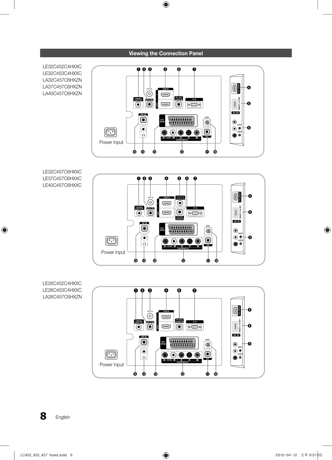 Samsung 457, 453, 452 installation manual Viewing the Connection Panel, Power Input 