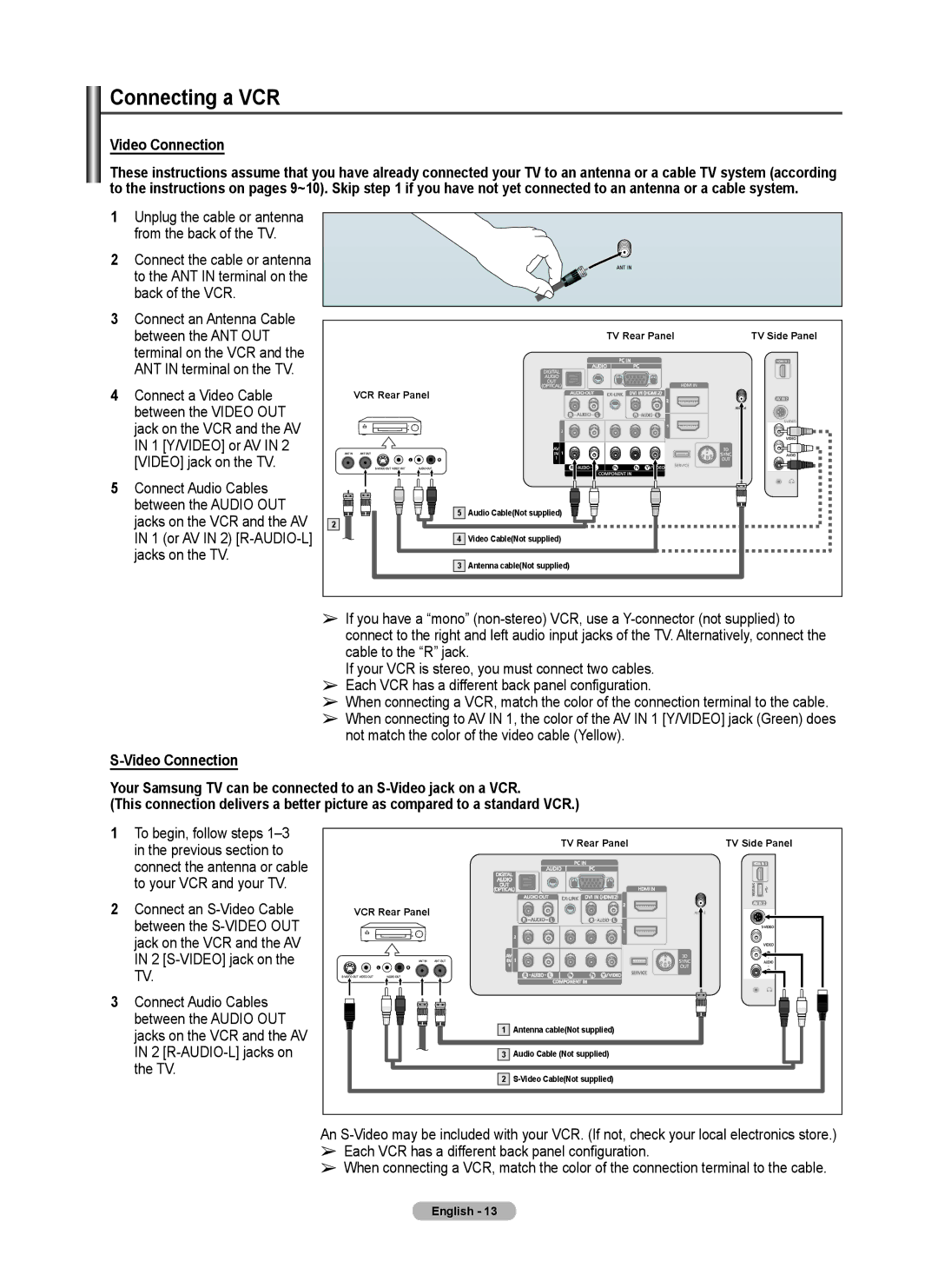 Samsung 460 user manual Connecting a VCR, Video Connection 