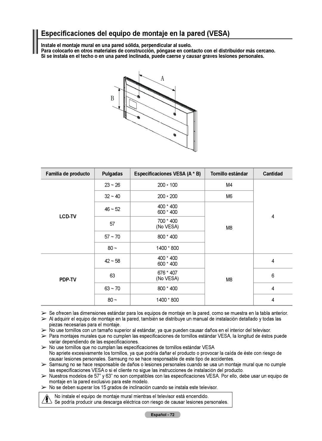 Samsung 460 user manual Especificaciones del equipo de montaje en la pared Vesa, Familia de producto Pulgadas 