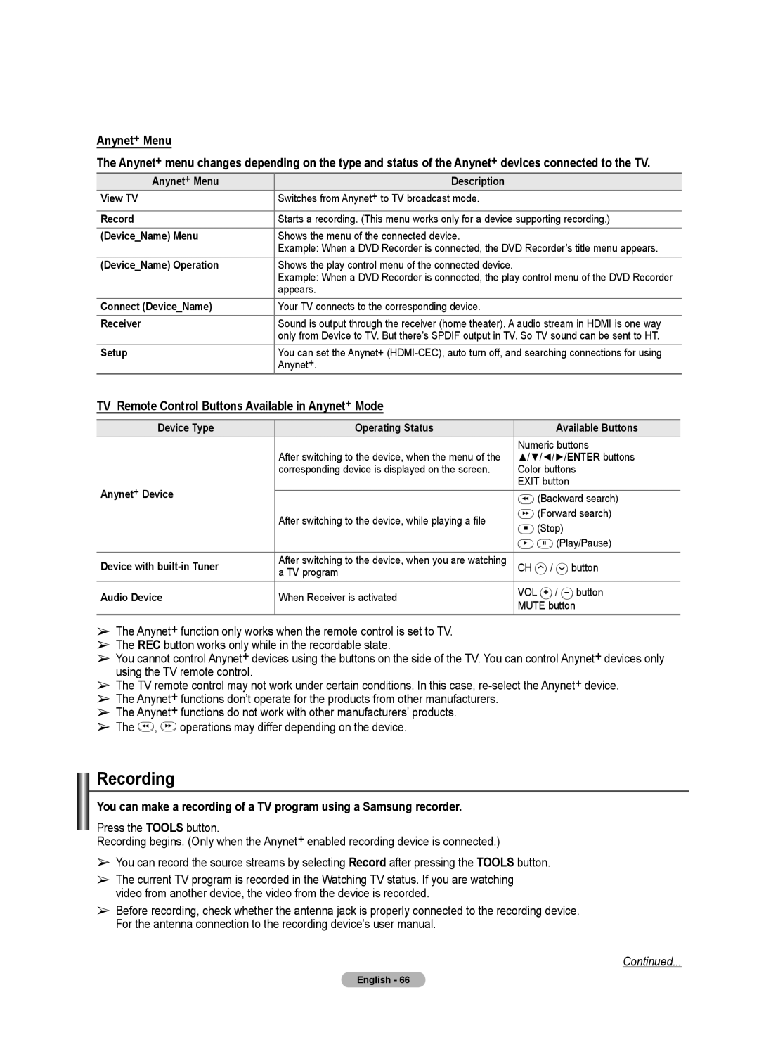 Samsung 460 user manual Recording, TV Remote Control Buttons Available in Anynet+ Mode 