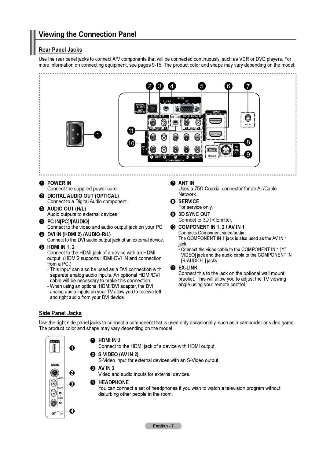 Samsung 460 user manual Viewing the Connection Panel, Hdmi in 1 