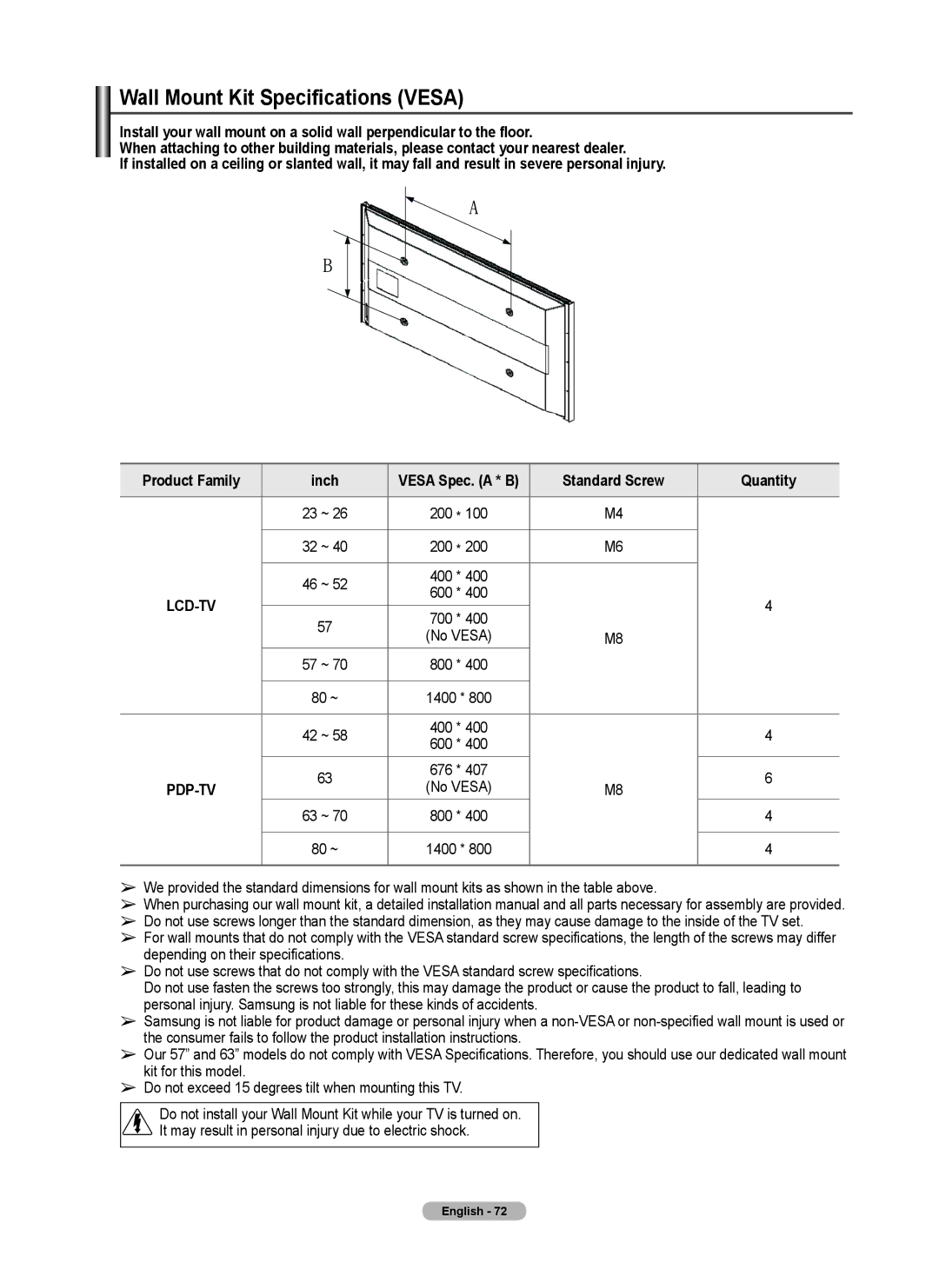 Samsung 460 user manual Wall Mount Kit Specifications Vesa 