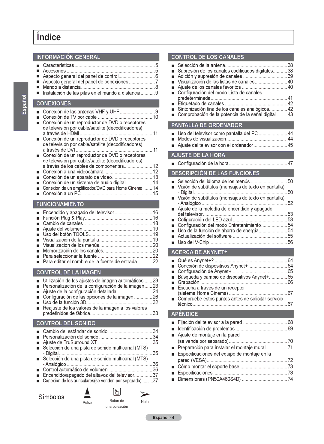 Samsung 460 user manual Índice 