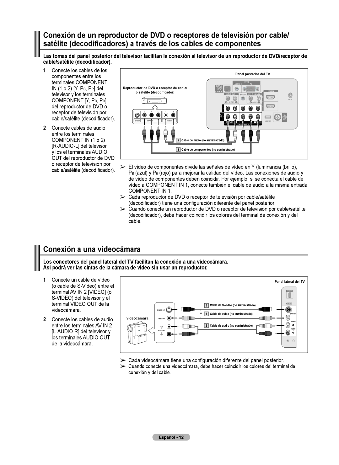 Samsung 460 user manual Conexión a una videocámara, Component 