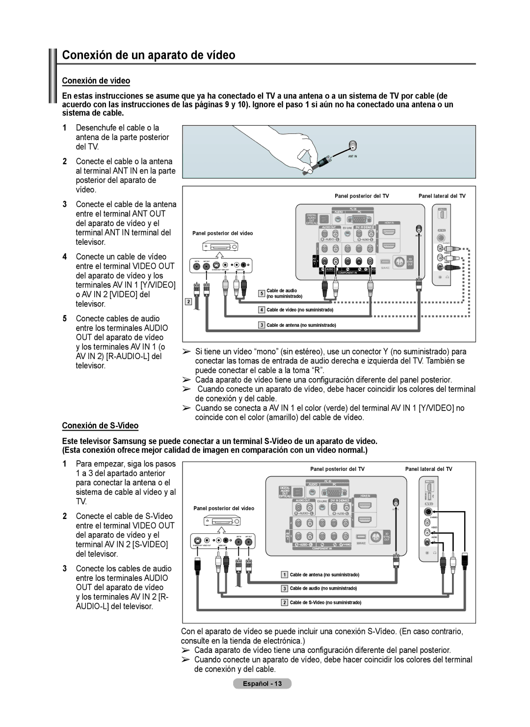 Samsung 460 user manual Conexión de un aparato de vídeo, Conexión de S-Vídeo 