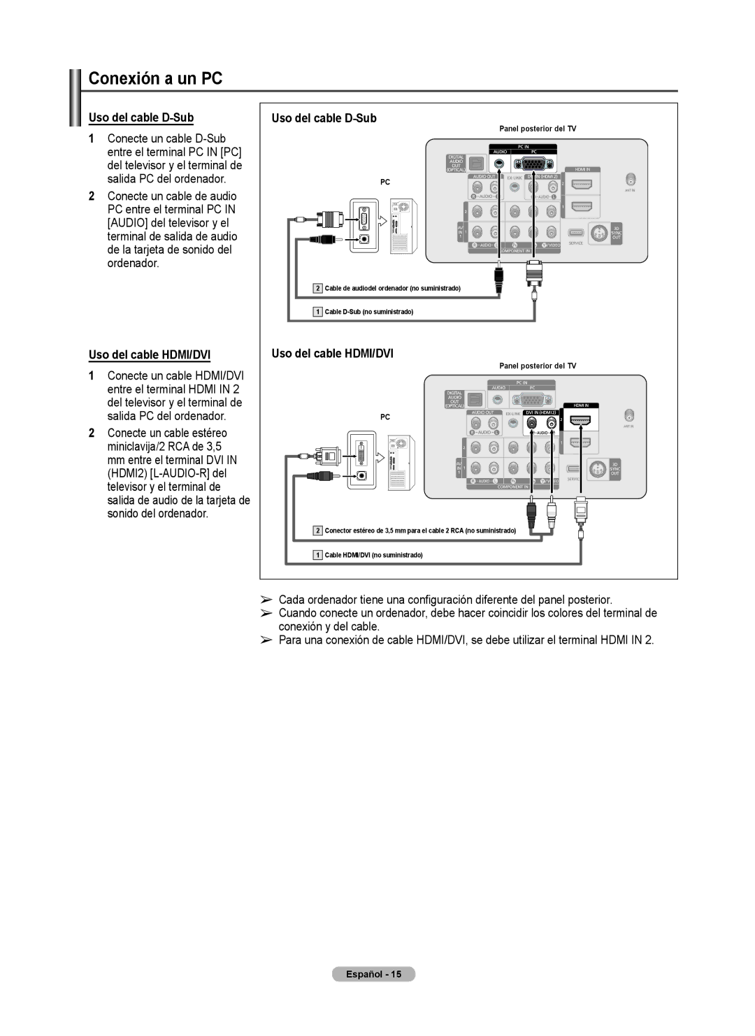 Samsung 460 user manual Conexión a un PC, Uso del cable D-Sub, Uso del cable HDMI/DVI 