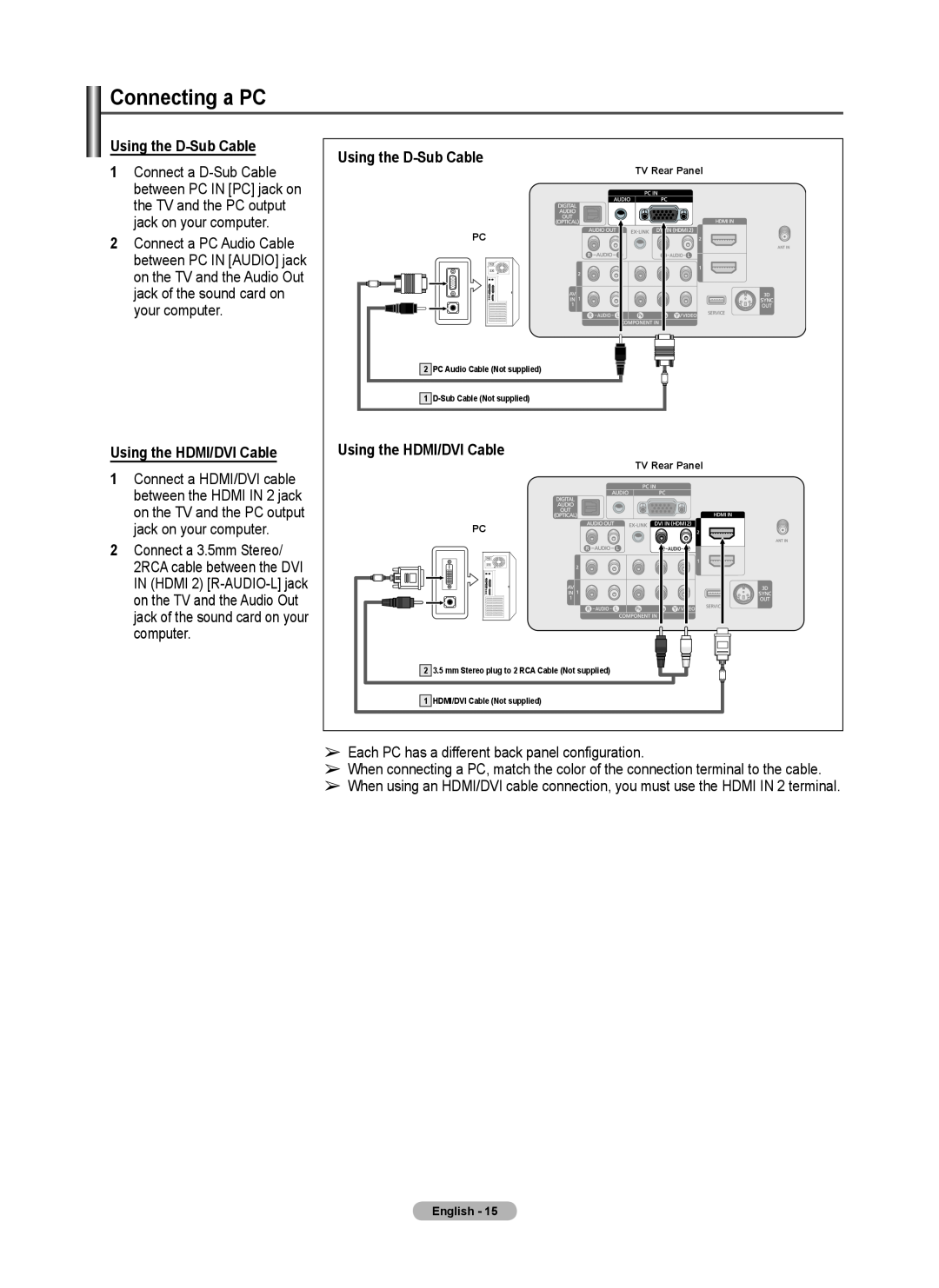 Samsung 460 user manual Connecting a PC, Using the D-Sub Cable, Using the HDMI/DVI Cable 