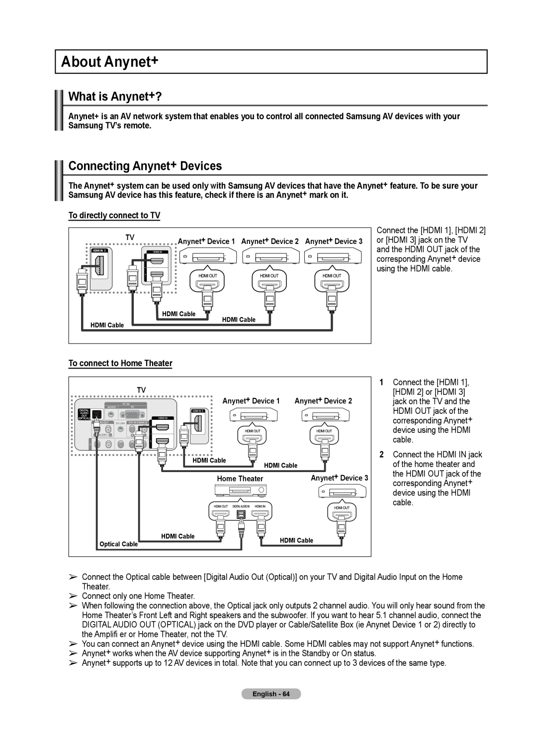 Samsung 460 user manual About Anynet+, What is Anynet+?, Connecting Anynet+ Devices, To directly connect to TV 