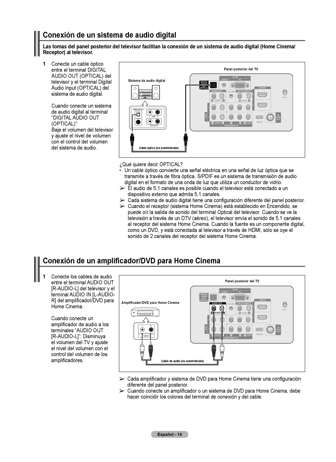 Samsung 460 user manual Conexión de un sistema de audio digital, Conexión de un amplificador/DVD para Home Cinema 