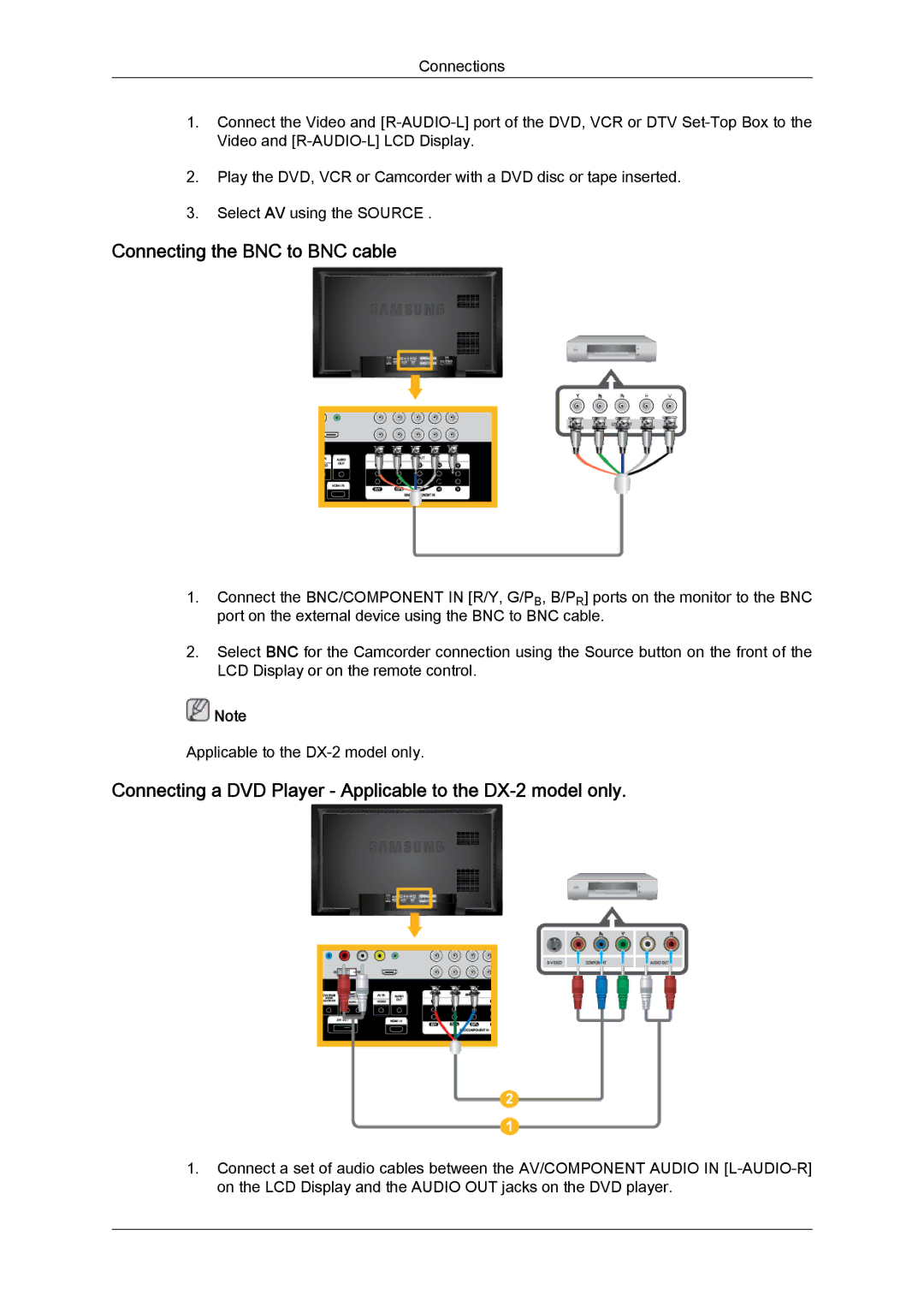 Samsung 460DX-2, 460DXn-2 Connecting the BNC to BNC cable, Connecting a DVD Player Applicable to the DX-2 model only 