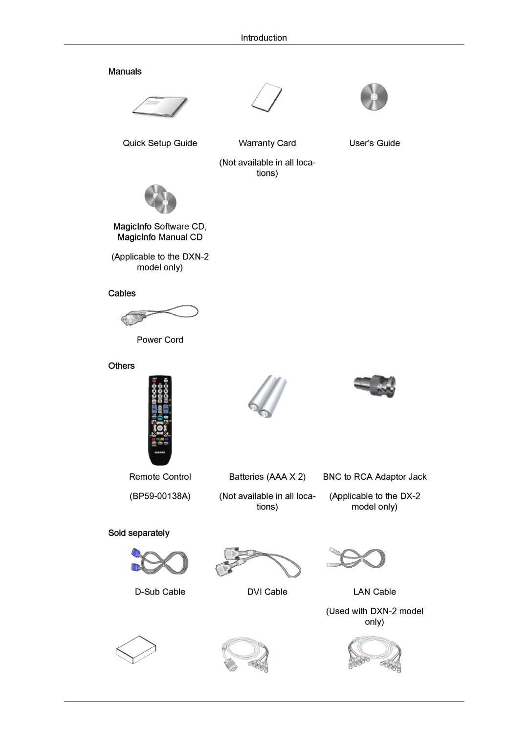 Samsung 400DX-2, 460DX-2, 460DXn-2, 400DXN-2 quick start MagicInfo Manual CD 