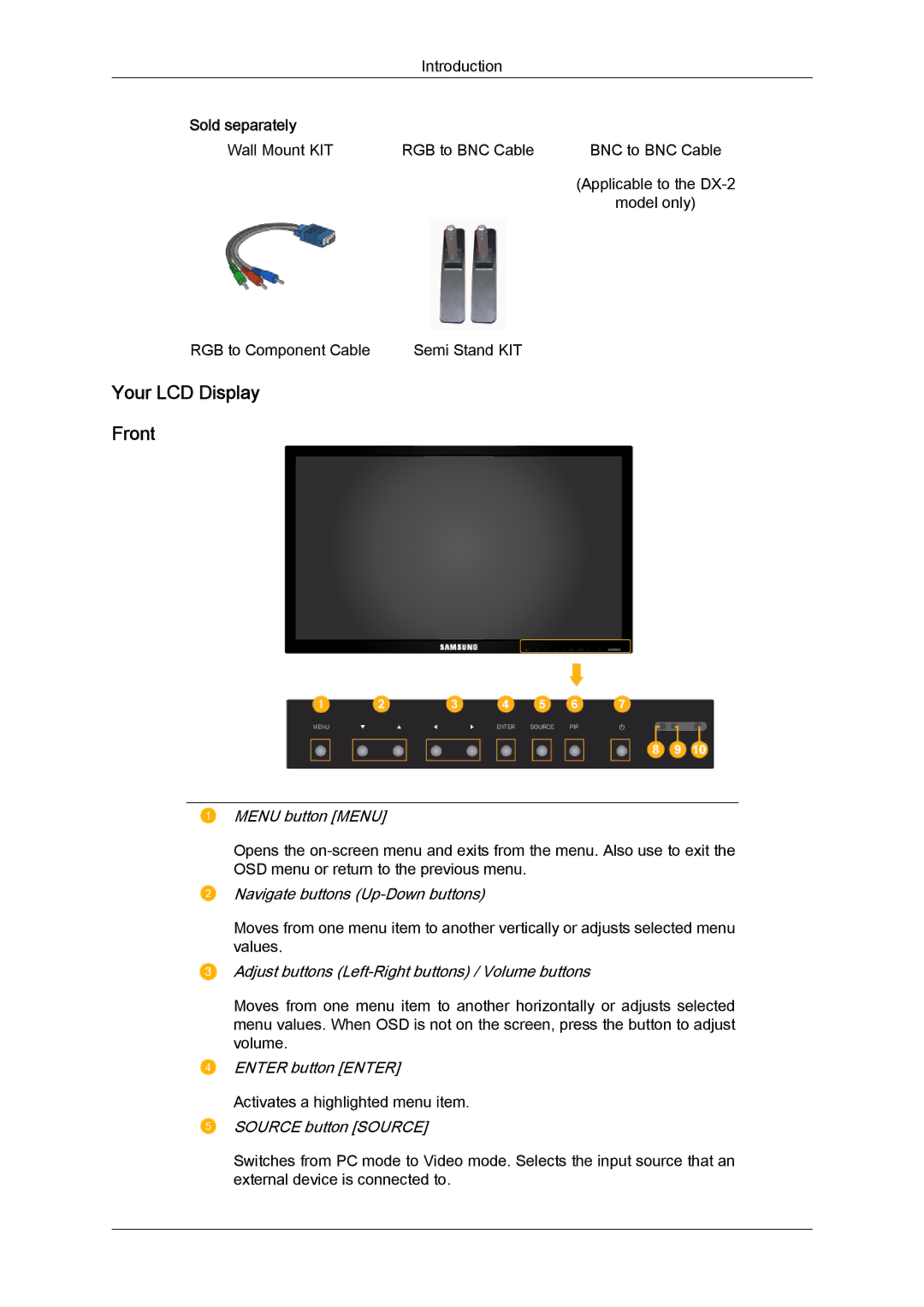 Samsung 460DX-2, 460DXn-2, 400DXN-2, 400DX-2 quick start Your LCD Display Front 