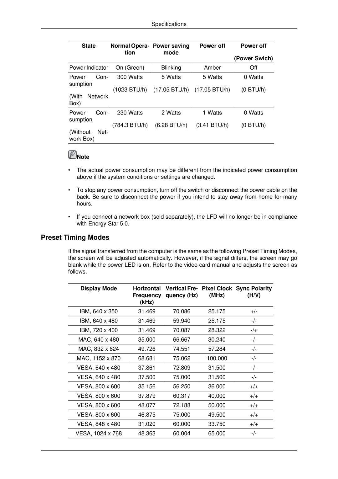 Samsung 400DX3, 460DX3, 460DX-3 Preset Timing Modes, Display Mode Horizontal, Sync Polarity Frequency Quency Hz MHz KHz 