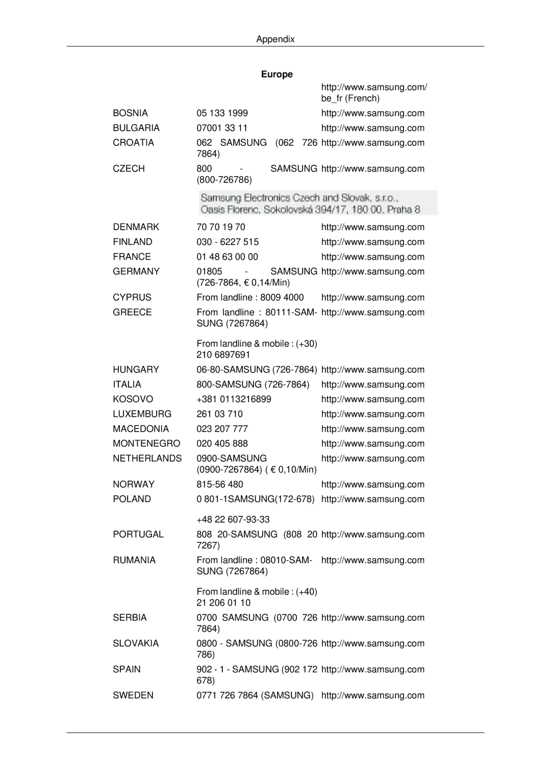 Samsung 400DX-3, 460DX3, 460DX-3, 400DX3 user manual Bosnia 