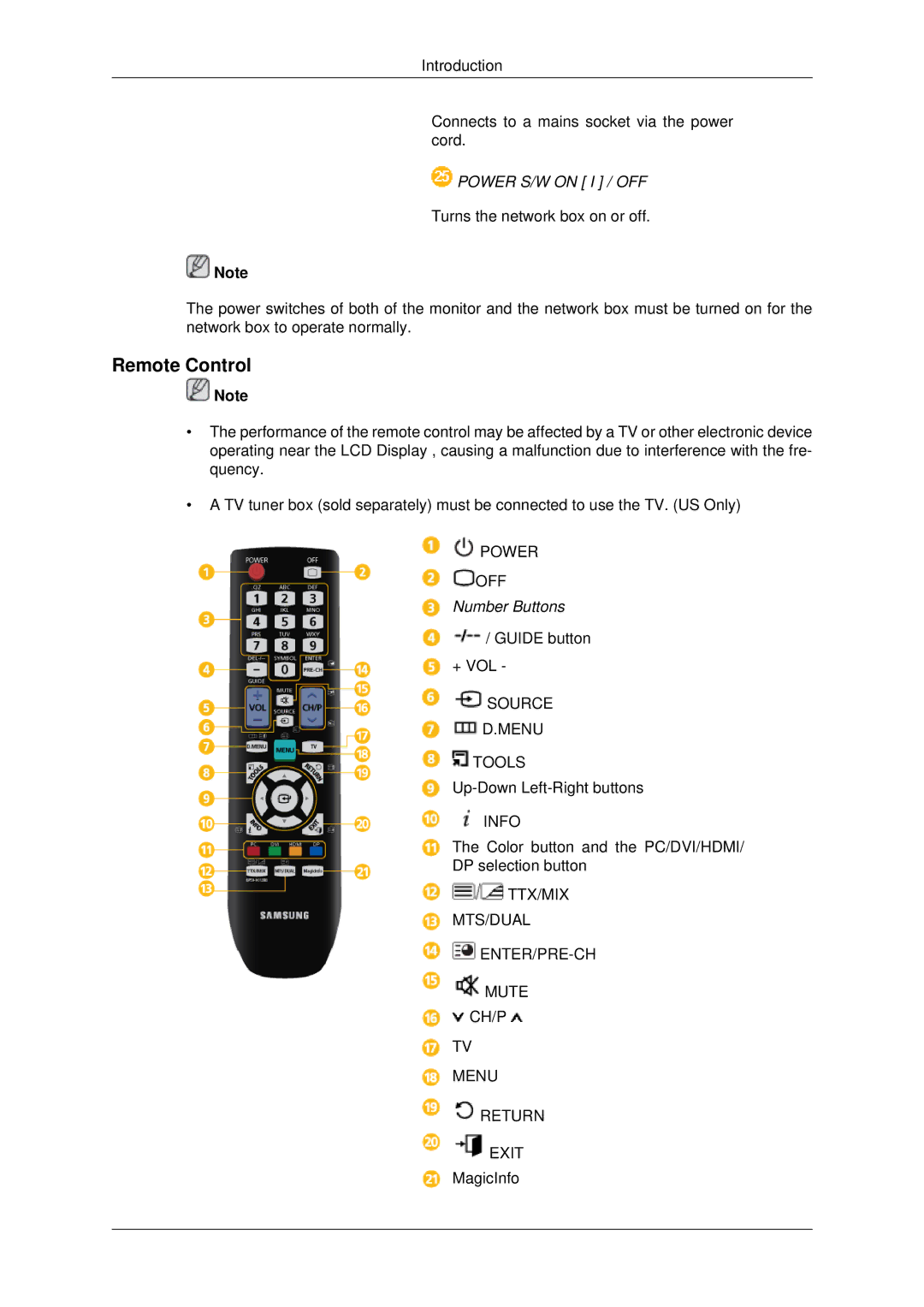 Samsung 400DX3, 460DX3, 460DX-3, 400DX-3 user manual Remote Control, Power S/W on I / OFF 