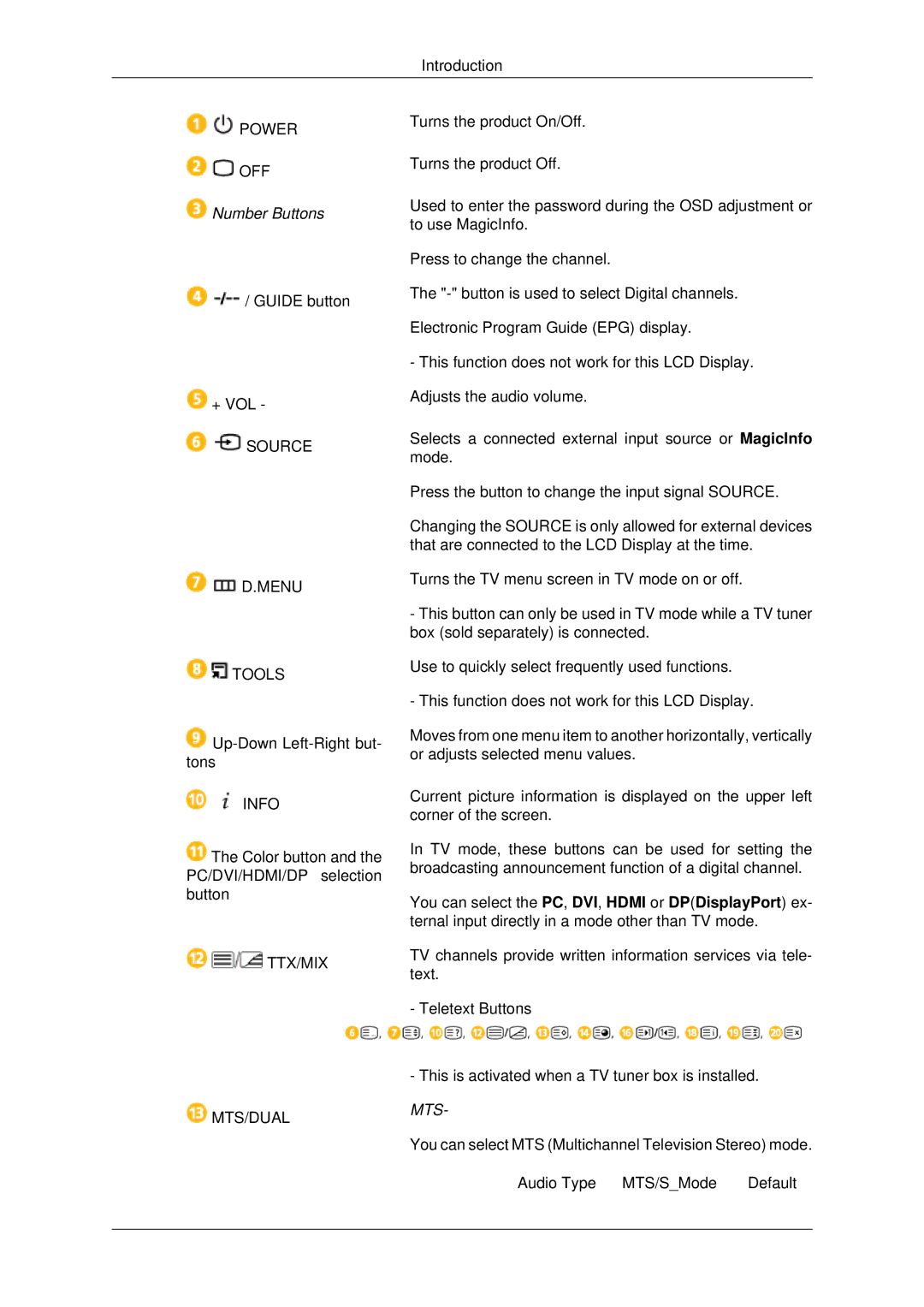 Samsung 460DX3, 460DX-3, 400DX-3, 400DX3 user manual Mts 