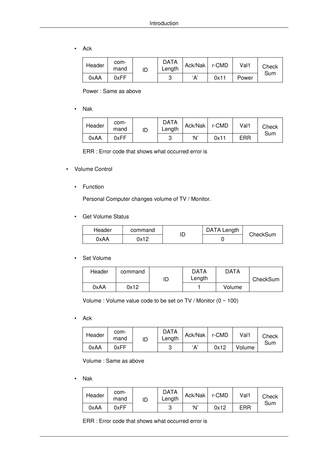 Samsung 460DX-3, 460DX3, 400DX-3, 400DX3 user manual Err 