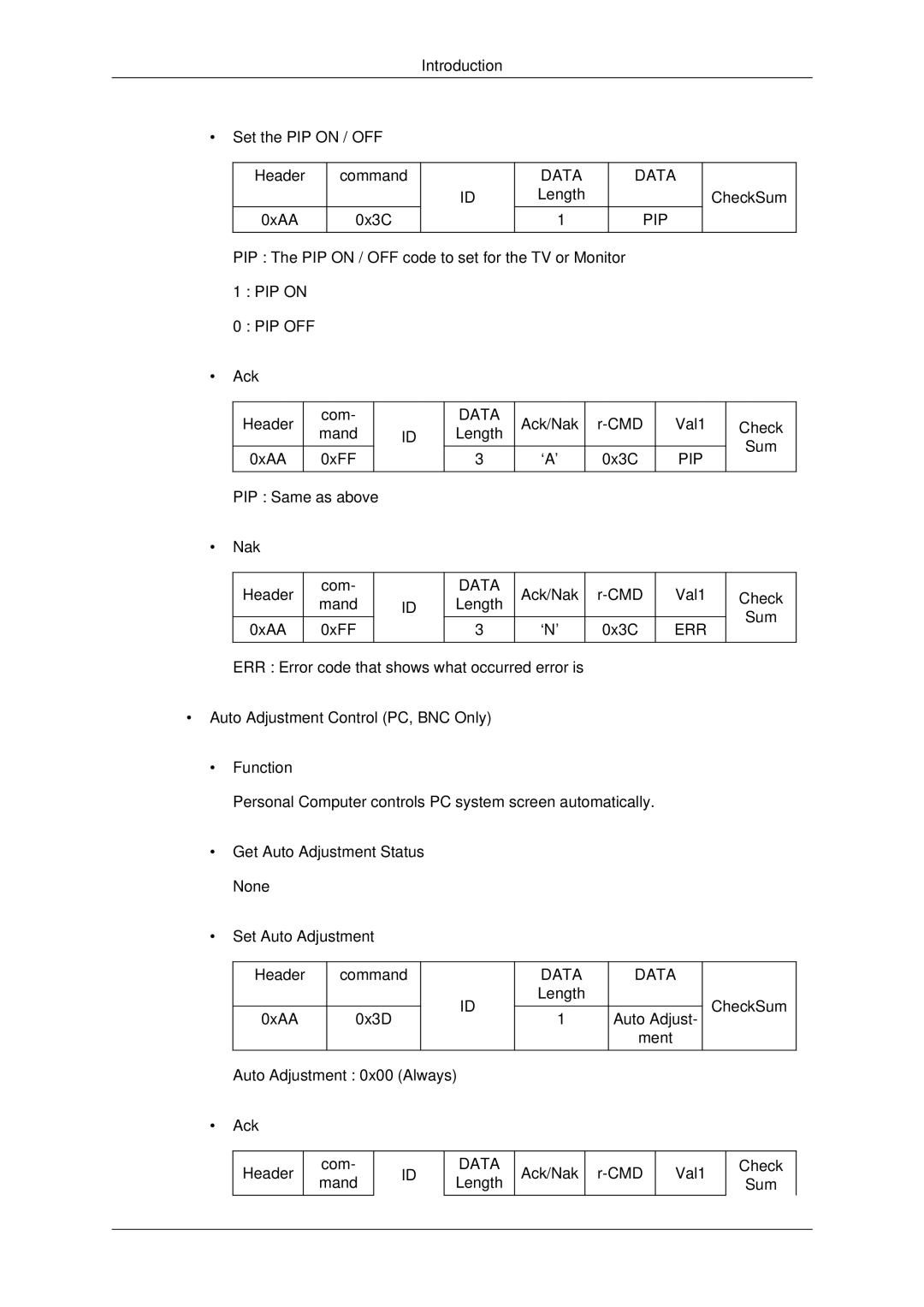 Samsung 460DX-3, 460DX3, 400DX-3, 400DX3 user manual Data PIP 