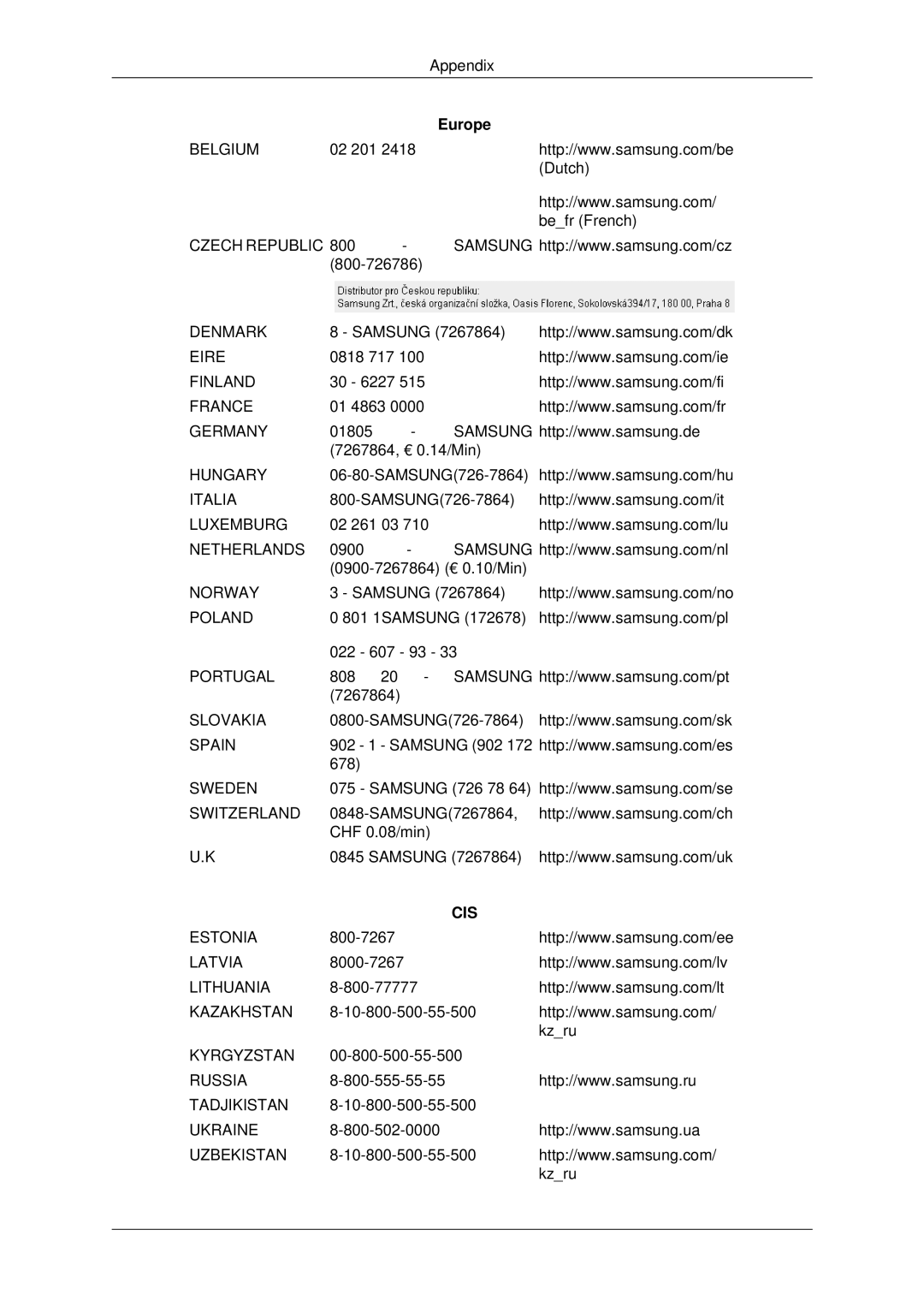 Samsung 460FPN-2, 460FP-2, 400FPn-2, 400FP-2 user manual Cis 