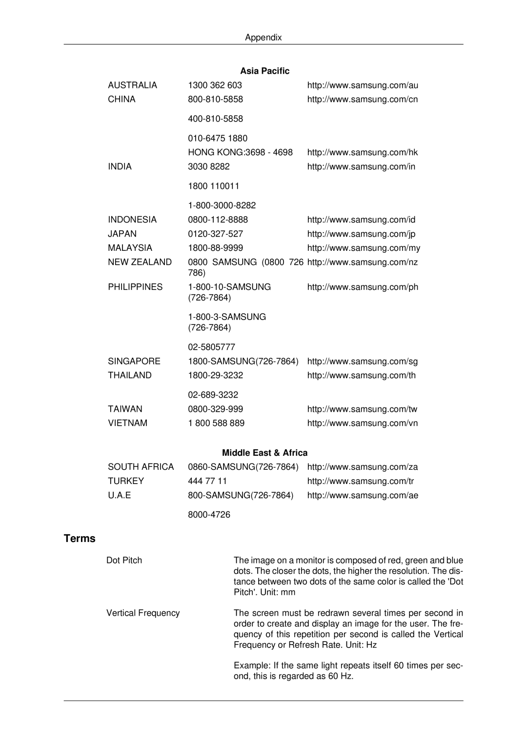 Samsung 460FP-2, 460FPN-2, 400FPn-2, 400FP-2 user manual Terms, Asia Pacific, Middle East & Africa 