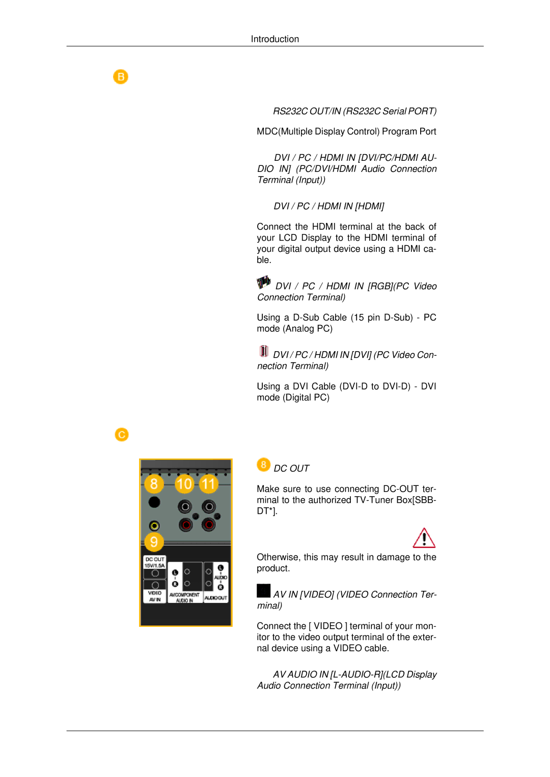 Samsung 400FPn-2, 460FPN-2, 460FP-2 RS232C OUT/IN RS232C Serial Port, DIO in PC/DVI/HDMI Audio Connection Terminal Input 