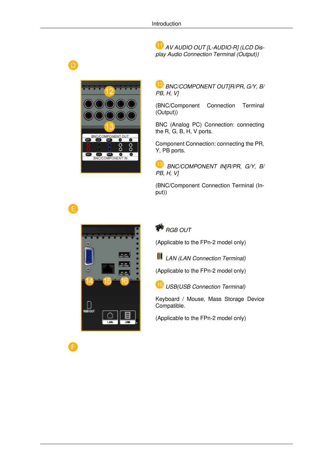 Samsung 400FP-2, 460FPN-2, 460FP-2, 400FPn-2 user manual LAN LAN Connection Terminal, Usbusb Connection Terminal 