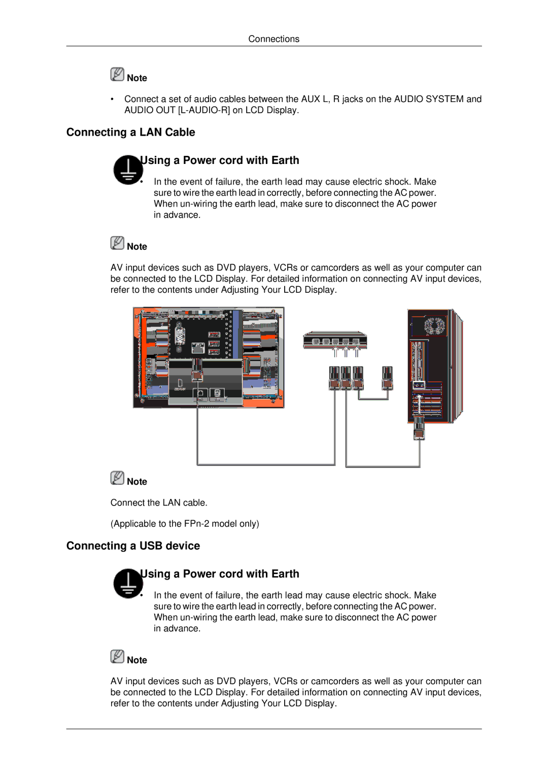 Samsung 400FPn-2, 460FPN-2, 460FP-2, 400FP-2 user manual Connecting a LAN Cable Using a Power cord with Earth 