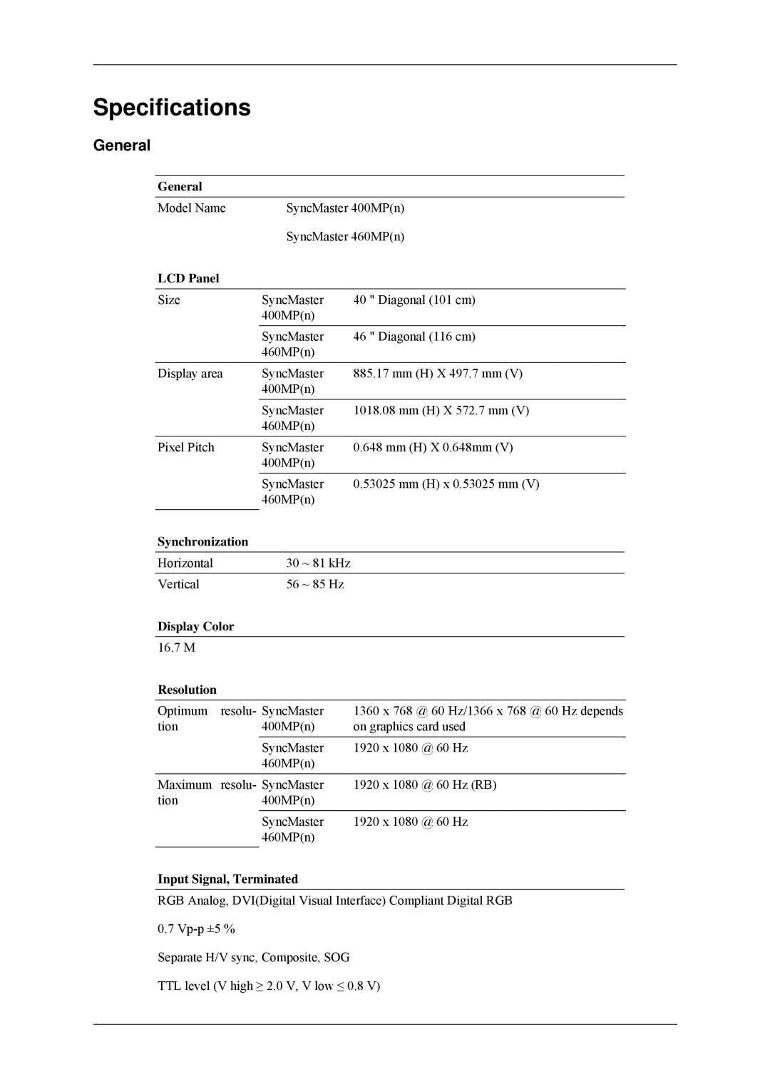 Samsung 460MPn, 400MPN user manual General 