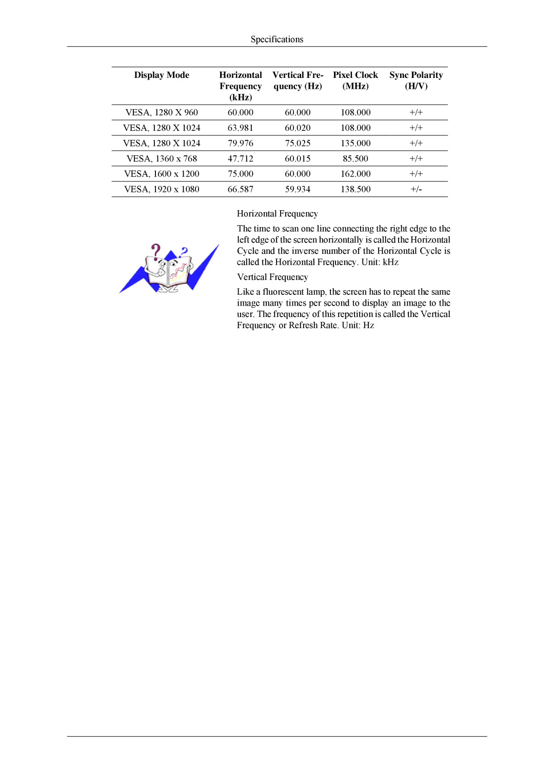 Samsung 460MPn, 400MPN user manual Specifications 