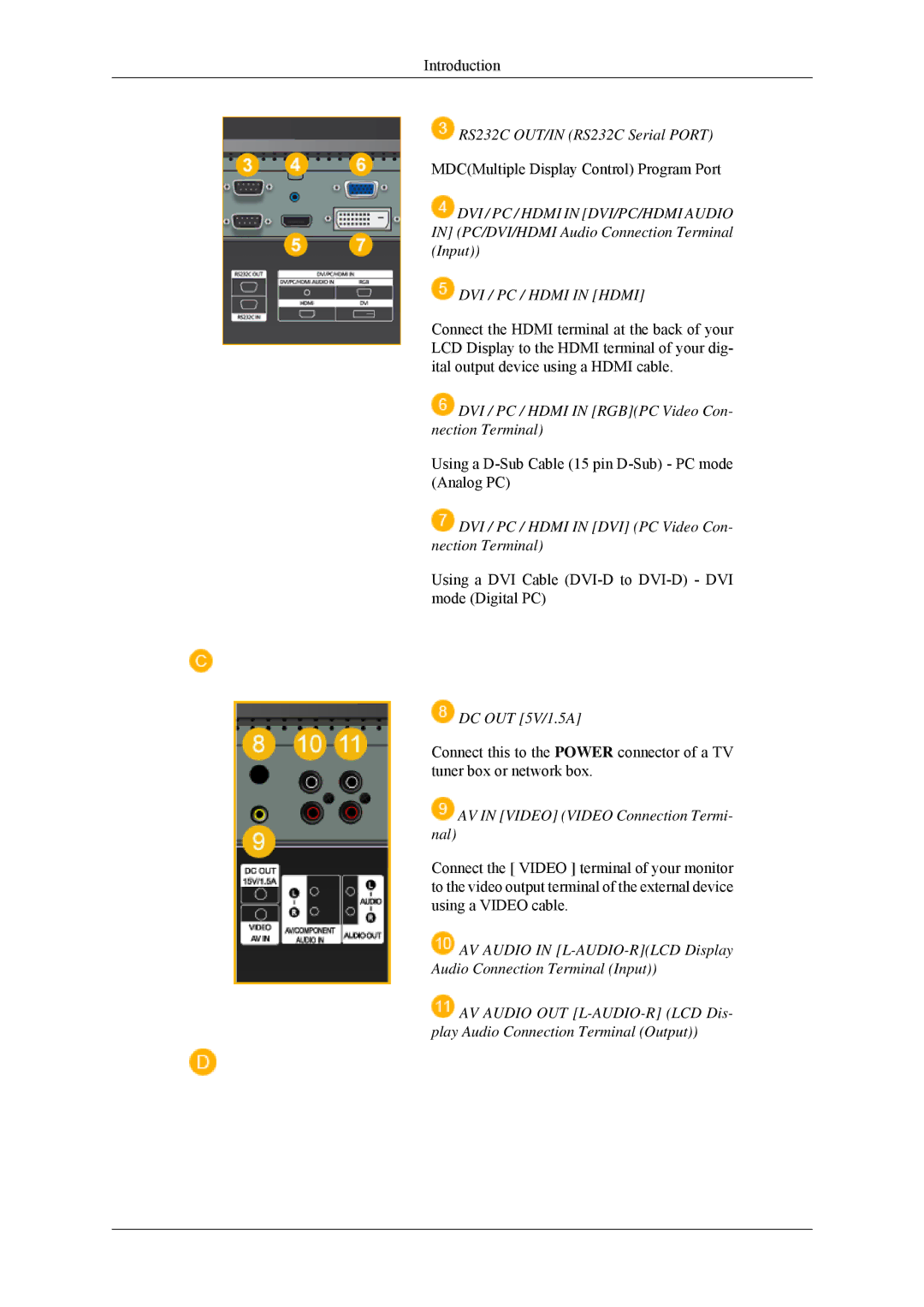 Samsung 460MPn, 400MPN user manual DVI / PC / Hdmi in Hdmi 