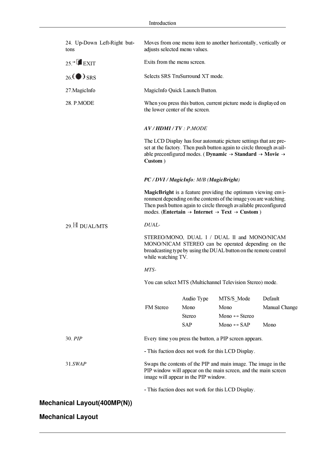 Samsung 460MPn user manual Mechanical Layout400MPN, Modes. Entertain → Internet → Text → Custom 