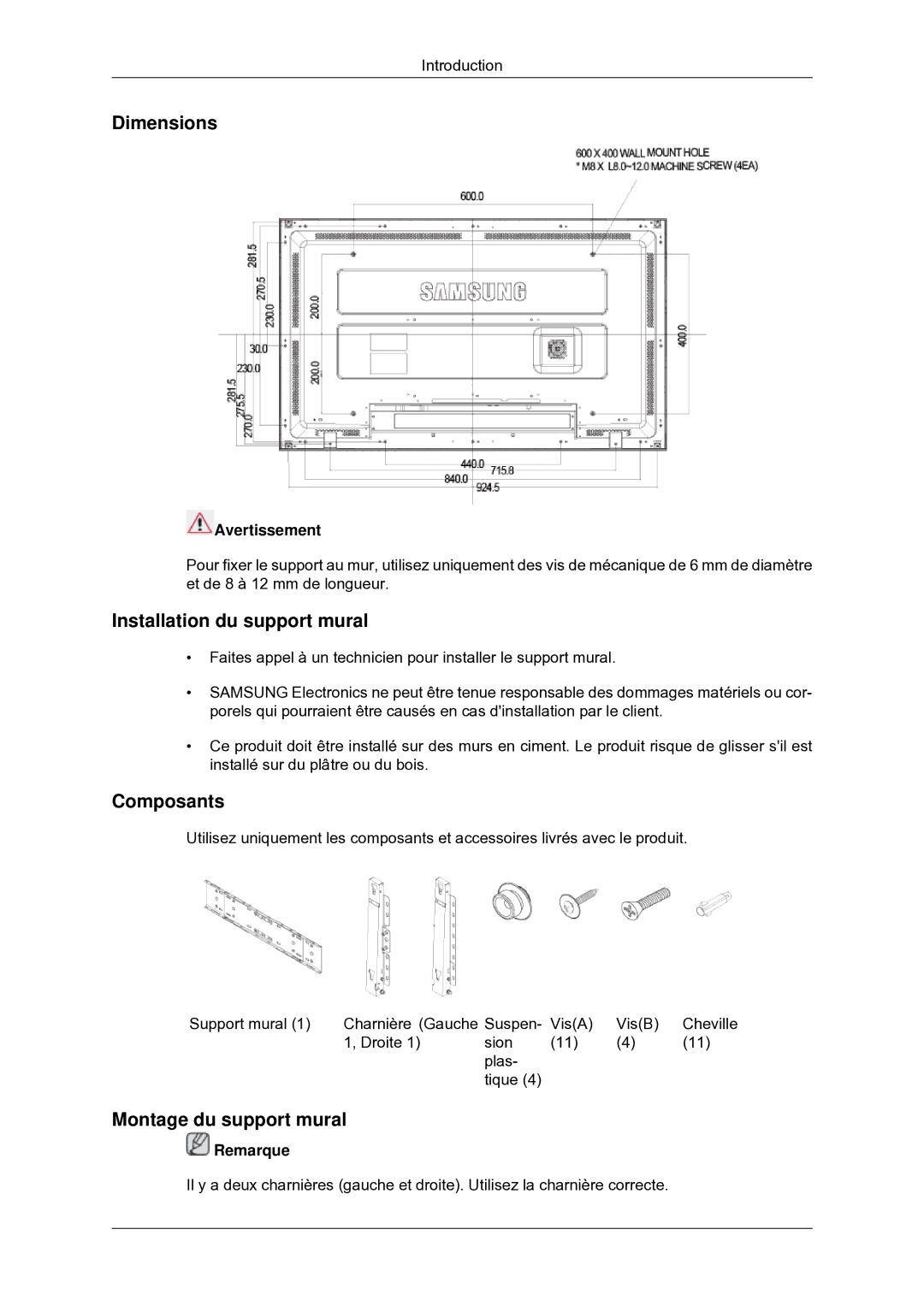 Samsung 400MX-2, 460MX-2, 400MXN-2, 460MXN-2 Dimensions, Installation du support mural, Composants, Montage du support mural 