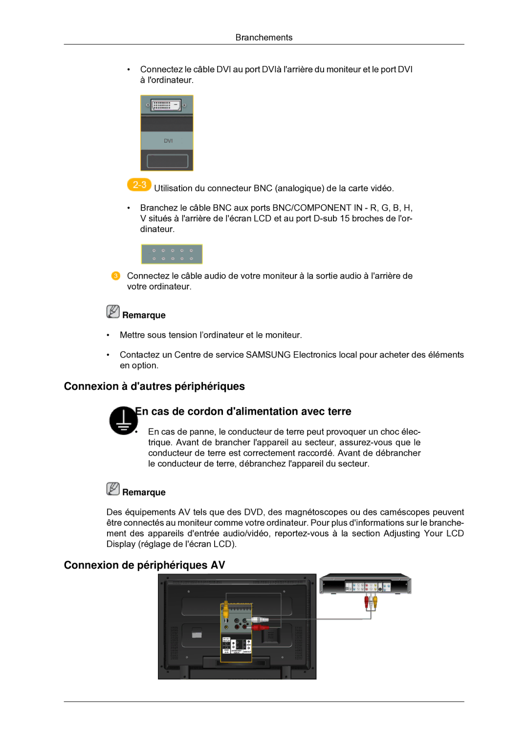 Samsung 400MX-2, 460MX-2, 400MXN-2, 460MXN-2 quick start Connexion de périphériques AV 