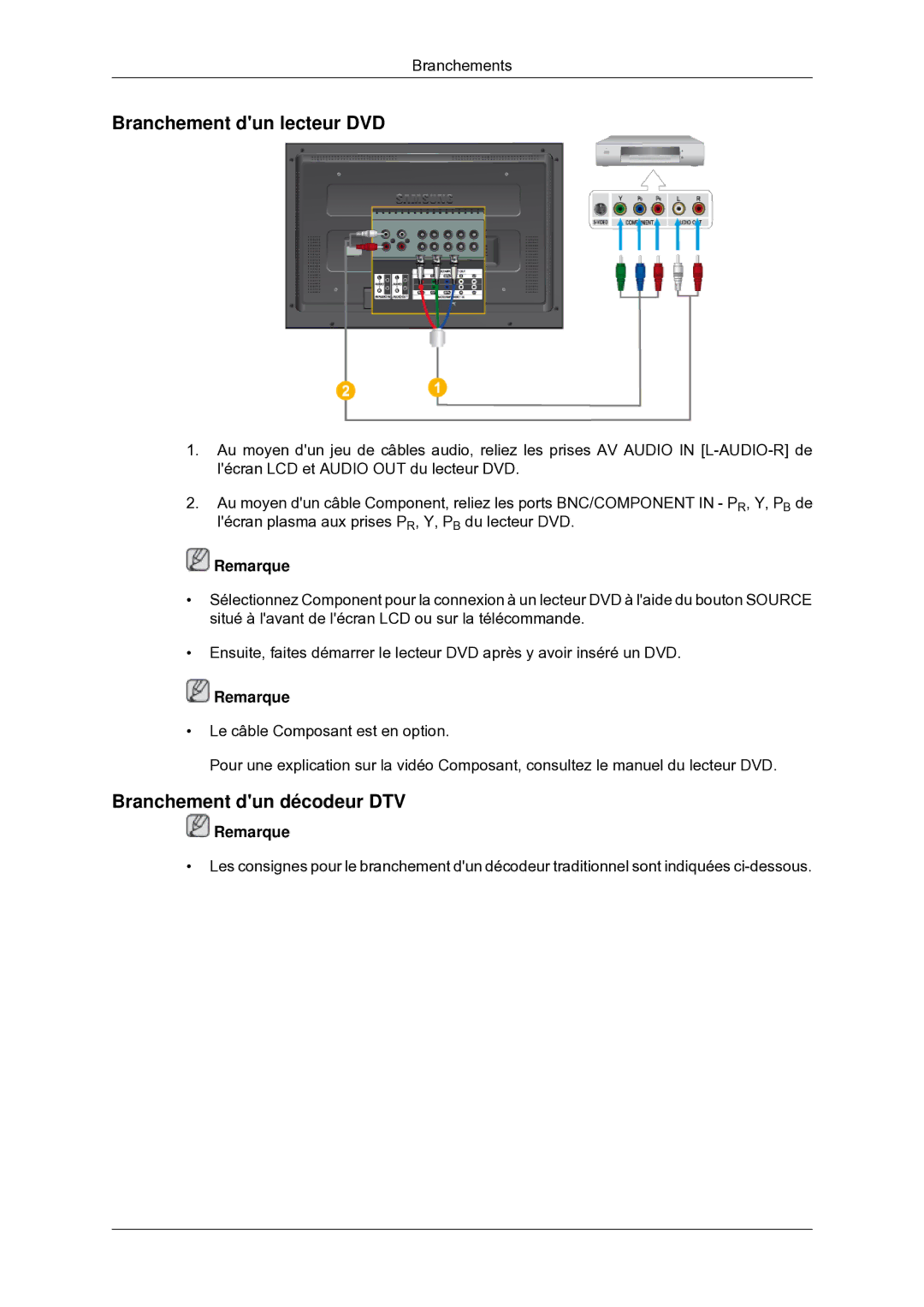 Samsung 400MXN-2, 460MX-2, 460MXN-2, 400MX-2 quick start Branchement dun lecteur DVD, Branchement dun décodeur DTV 