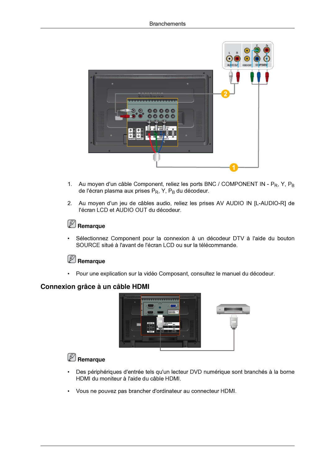 Samsung 460MXN-2, 460MX-2, 400MXN-2, 400MX-2 quick start Connexion grâce à un câble Hdmi 