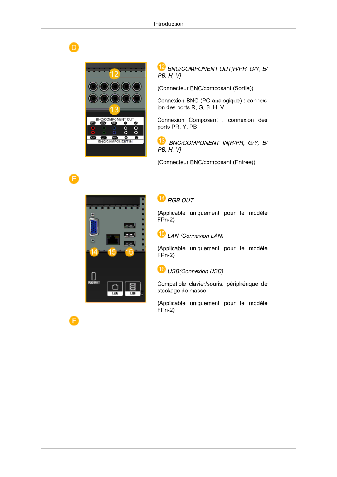 Samsung 460MX-2, 400MXN-2, 460MXN-2, 400MX-2 quick start Bnc/Component Inr/Pr, G/Y, B/ Pb, H 