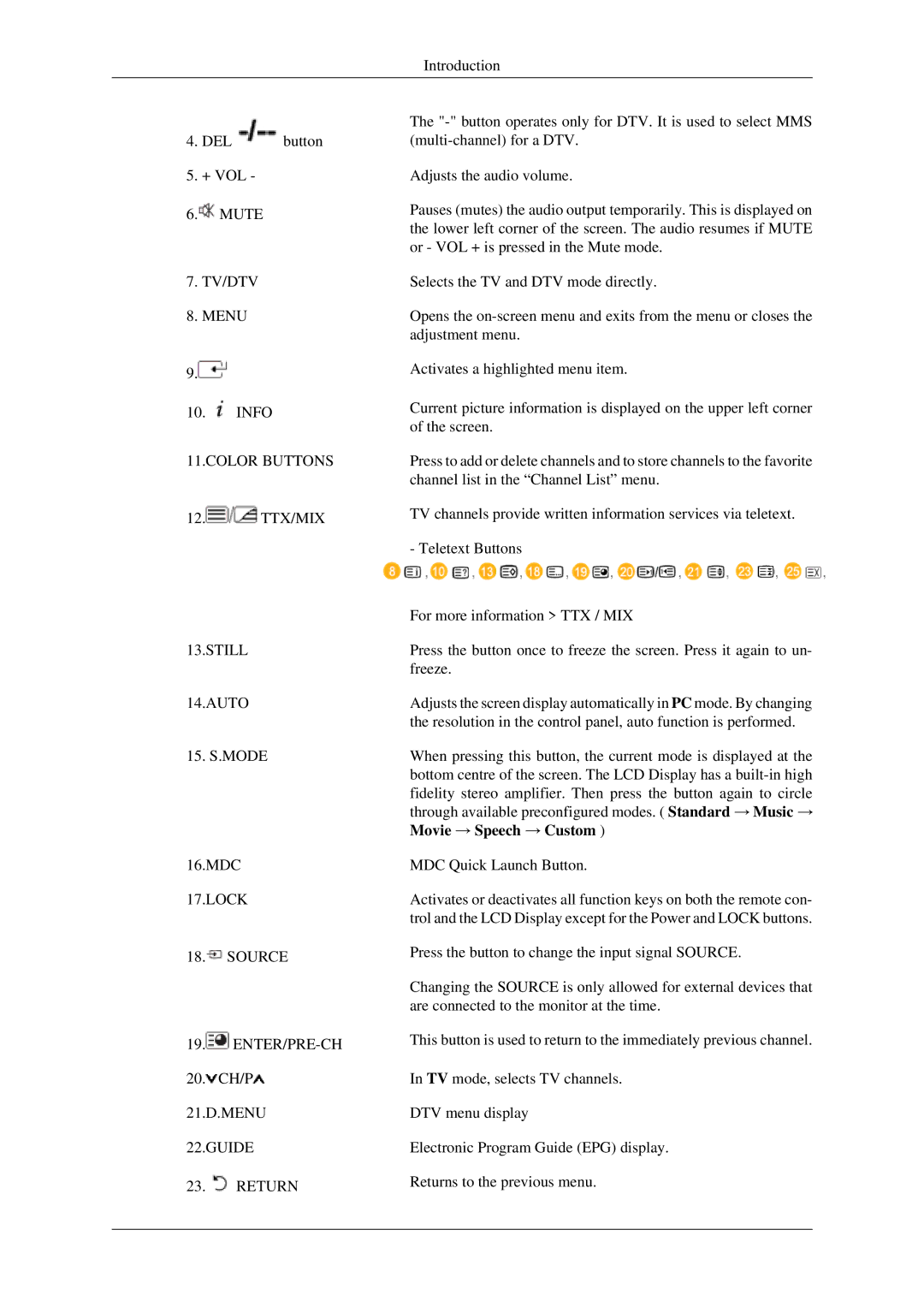 Samsung 460MXN, 400MXN user manual TV/DTV Menu 