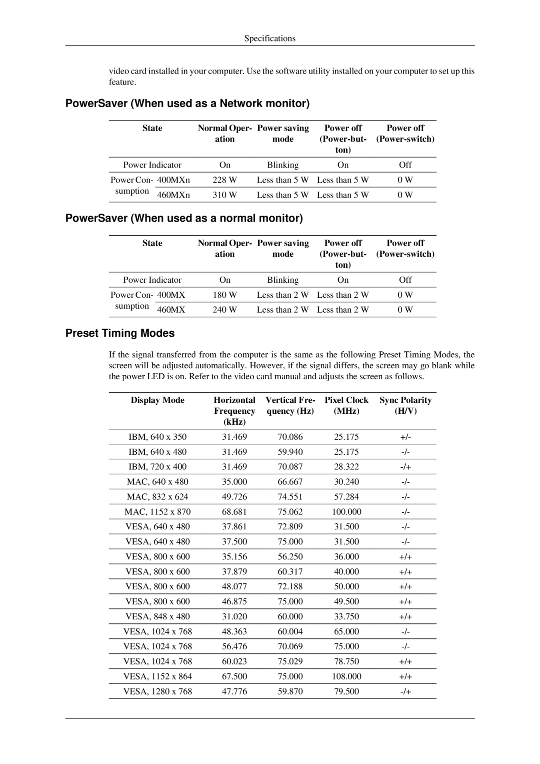 Samsung 400MX PowerSaver When used as a Network monitor, PowerSaver When used as a normal monitor, Preset Timing Modes 