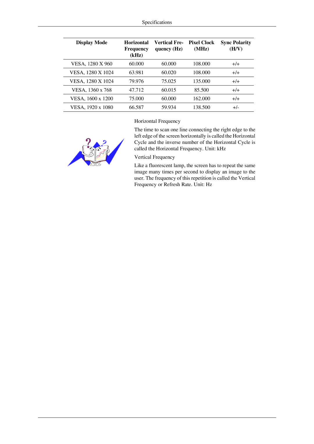 Samsung 460MXN, 400MXN user manual Specifications 