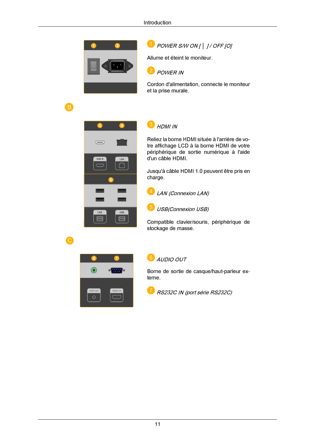 Samsung 460TMn quick start Power, Hdmi, Audio OUT 