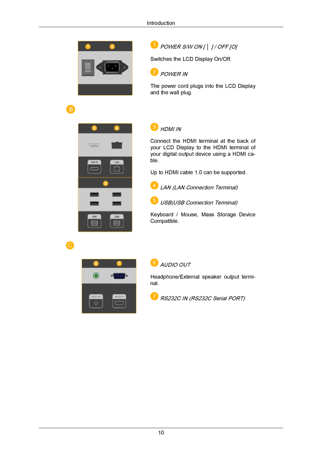 Samsung 460TMn quick start Power, Hdmi, Audio OUT 