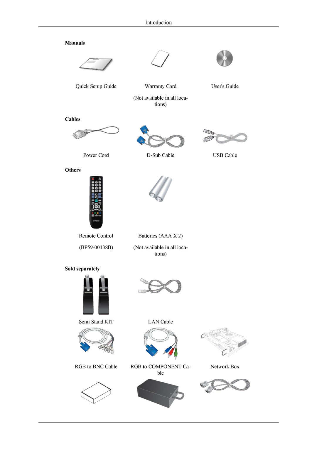 Samsung 400TS-3, 460TS-3, SL46B user manual Manuals, Cables, Others, Sold separately 