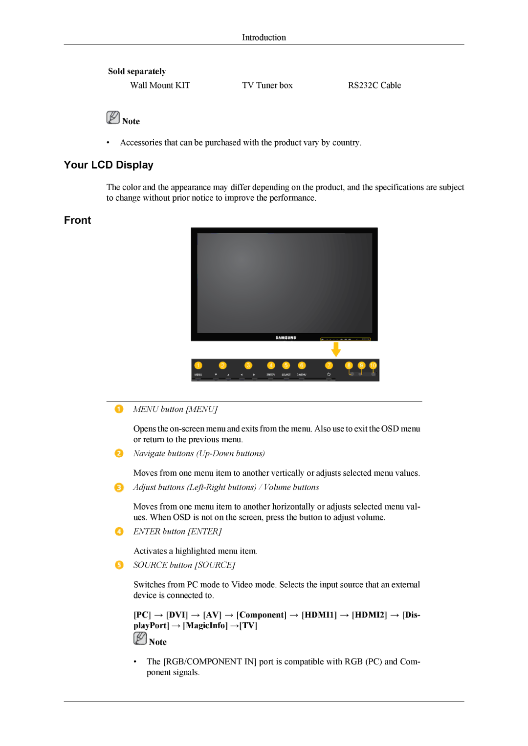 Samsung SL46B, 460TS-3, 400TS-3 user manual Your LCD Display, Front 