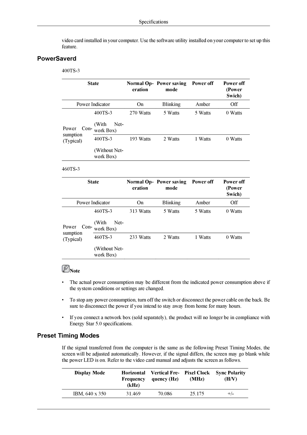 Samsung 460TS-3, 400TS-3, SL46B PowerSaverd, Preset Timing Modes, State Normal Op Power saving Power off Eration Mode Swich 