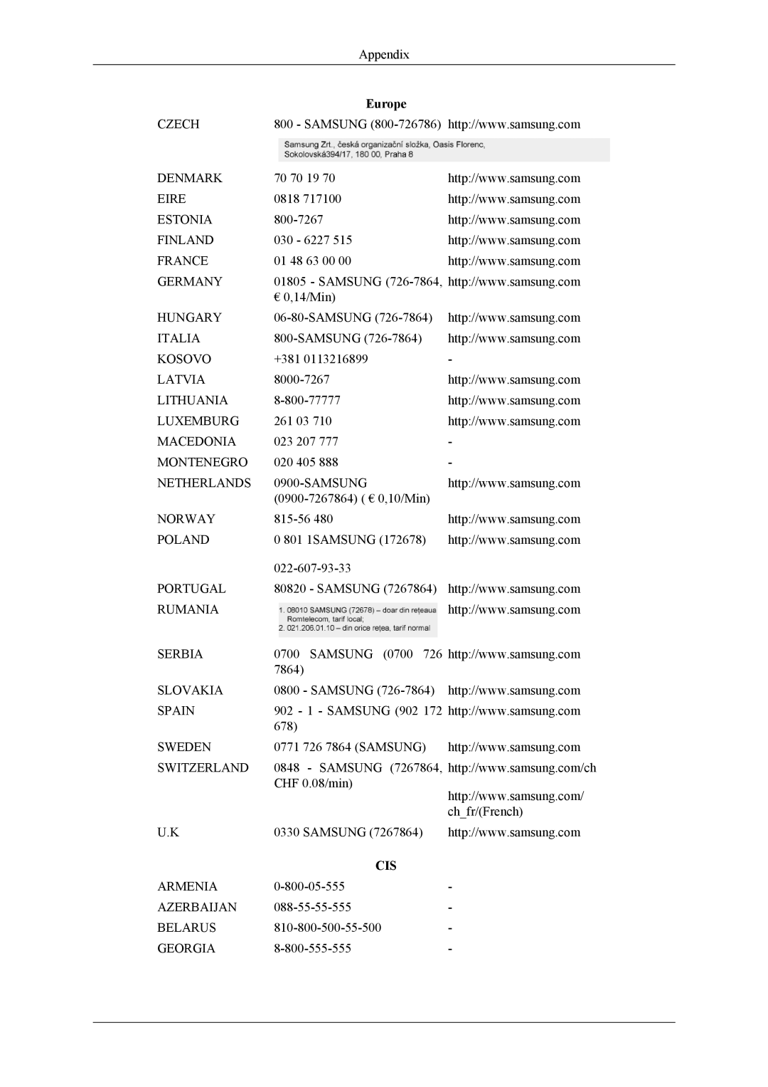 Samsung 400TS-3, 460TS-3, SL46B user manual Cis 